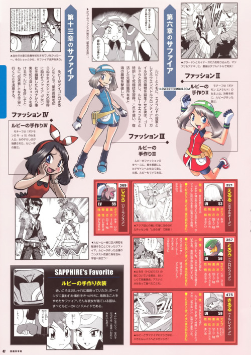 sapphire bio - pokespedia page 2 sapphire bio - pokespedia page 2