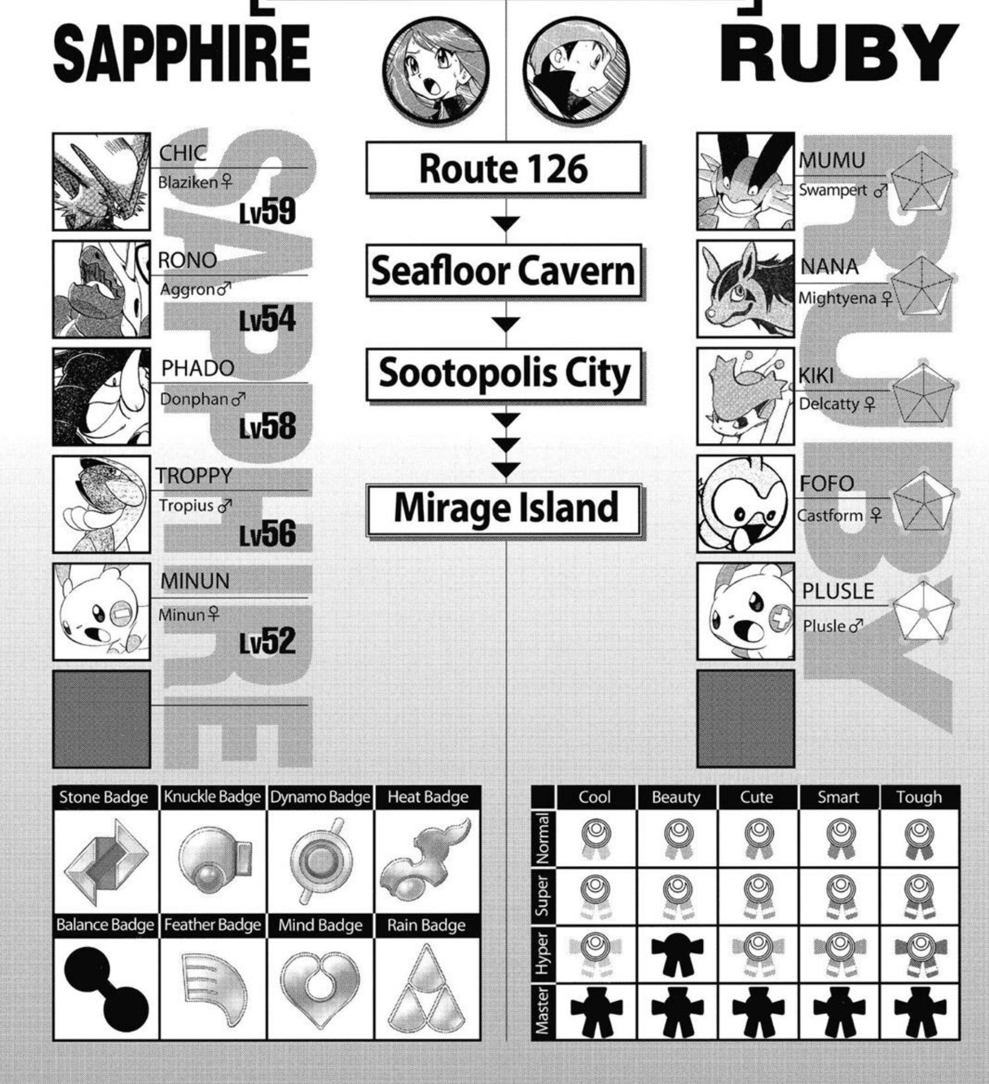 sapphire team 2 sapphire team 2