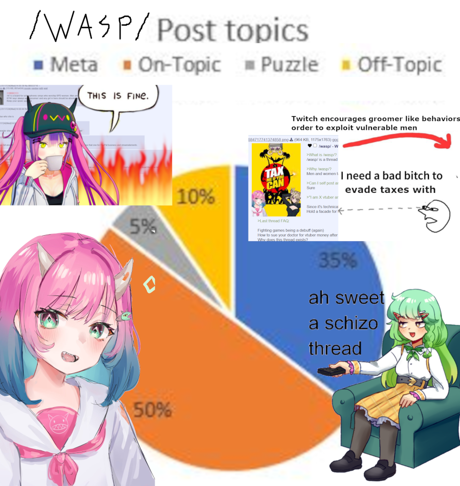 /vt/ - Virtual YouTubers » Searching for posts that contain ‘drawfags ...